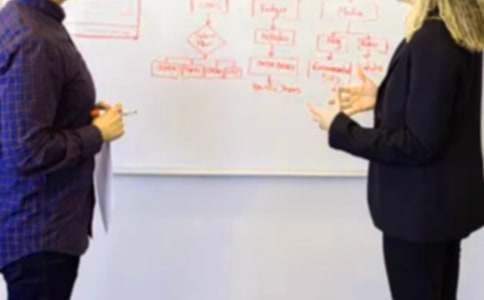 Сѧ�̵�������ȿ��˸����ܽ�