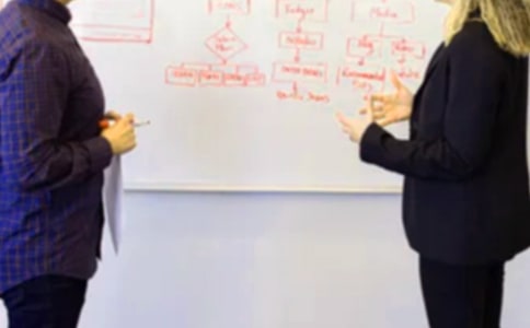 ���ʦ�¹淶����ܽᣨͨ��15ƪ��